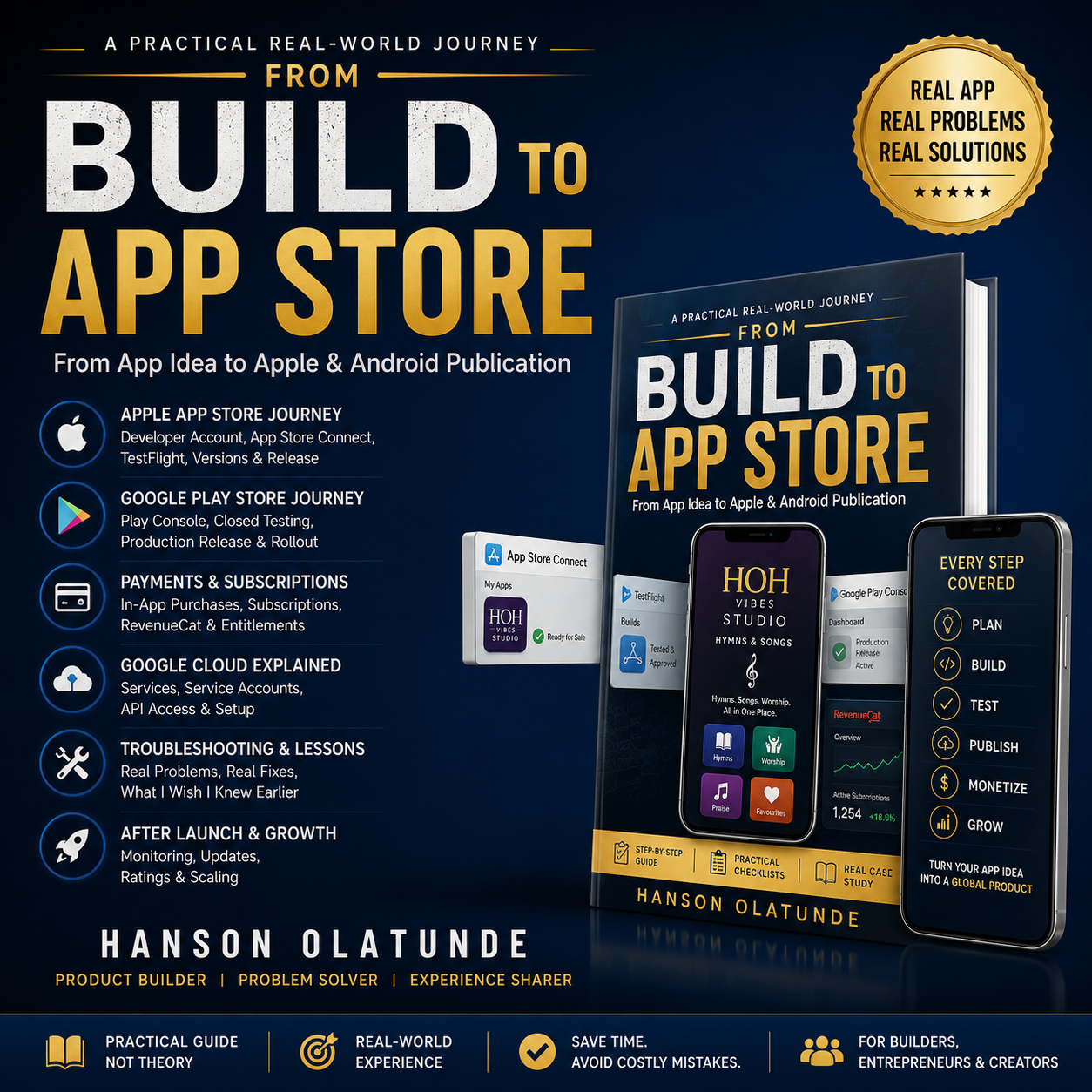 From Build to App Store